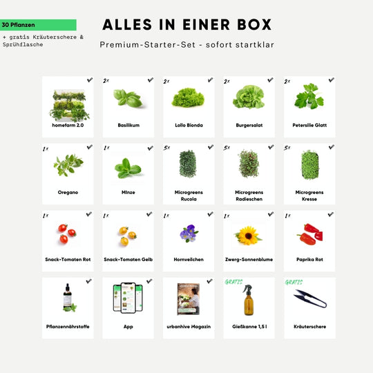homefarm Pflanzen-Set