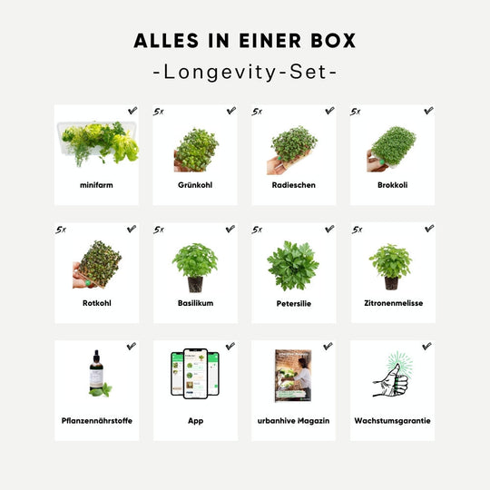 minifarm Pflanzen-Set